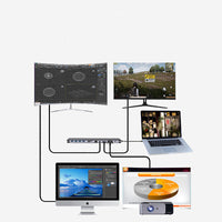 Multiport USB-C Adapter 12-in-1 HD Expansion Dock