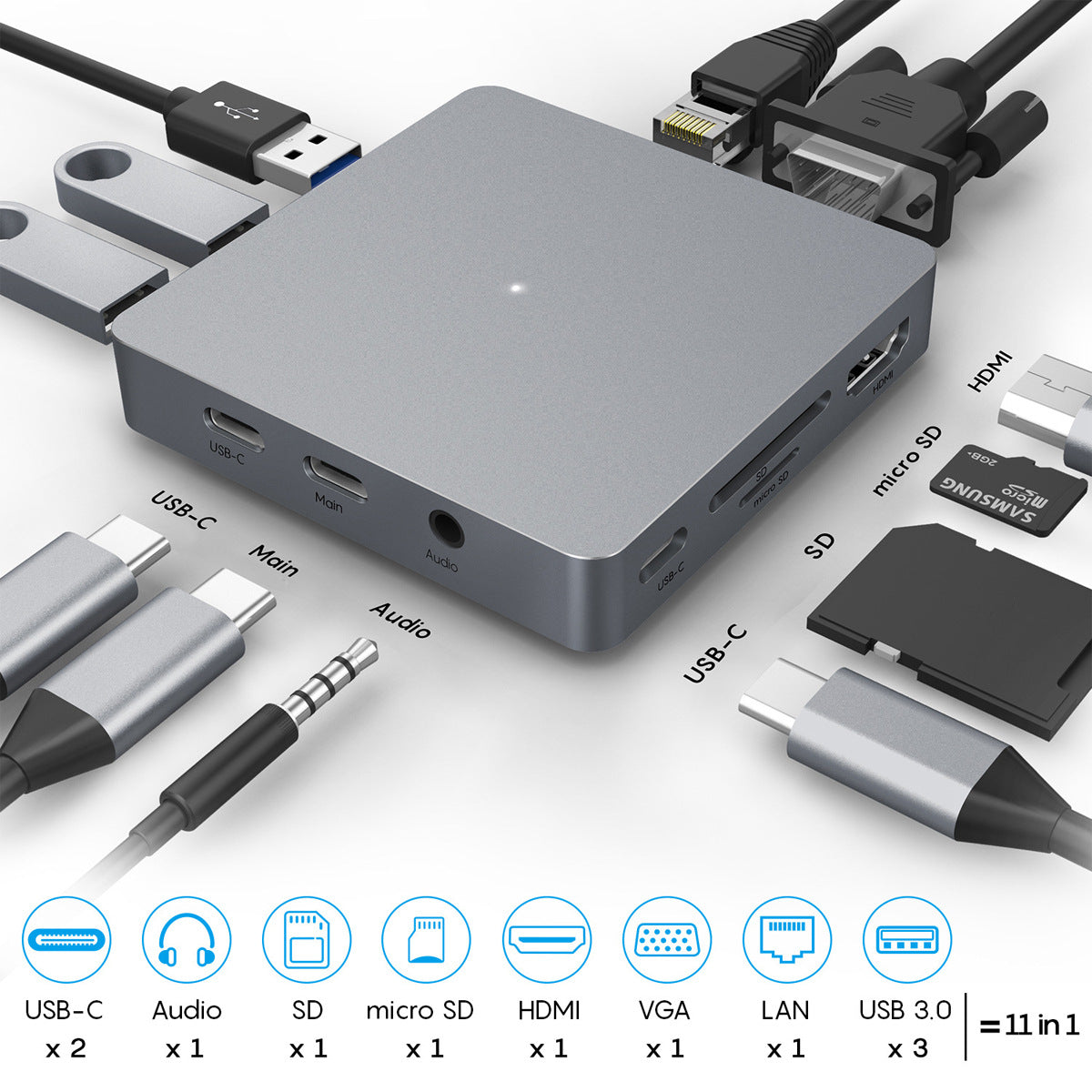 Multi-port USB-C adapter with HDMI, VGA, Ethernet, and USB 3.0