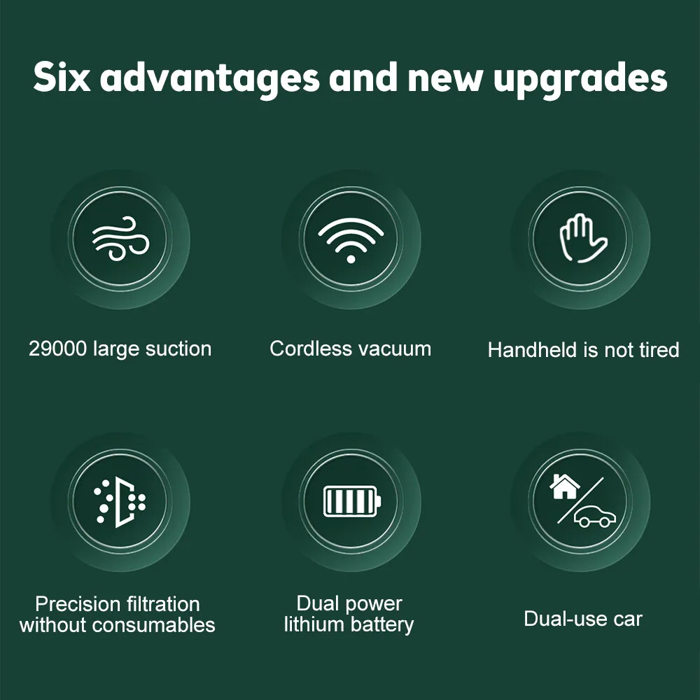 29000PA Cordless Hand Held Vacuum Cleaner Mini Portable Car Auto Home