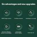 29000PA Cordless Hand Held Vacuum Cleaner Mini Portable Car Auto Home