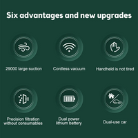 29000PA Cordless Hand Held Vacuum Cleaner Mini Portable Car Auto Home