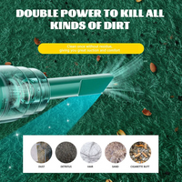 29000PA Cordless Hand Held Vacuum Cleaner Mini Portable Car Auto Home